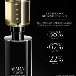 Armani