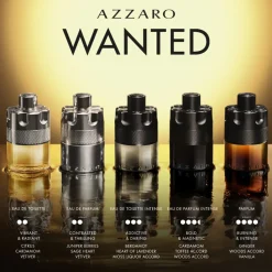 Azzaro