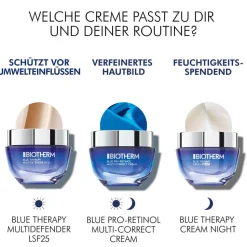 Biotherm