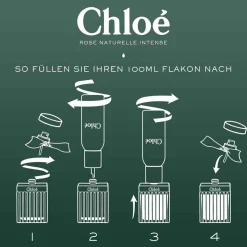 Chloé