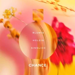 EAU DE PARFUM ZERSTÄUBER