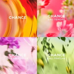 EAU DE PARFUM ZERSTÄUBER