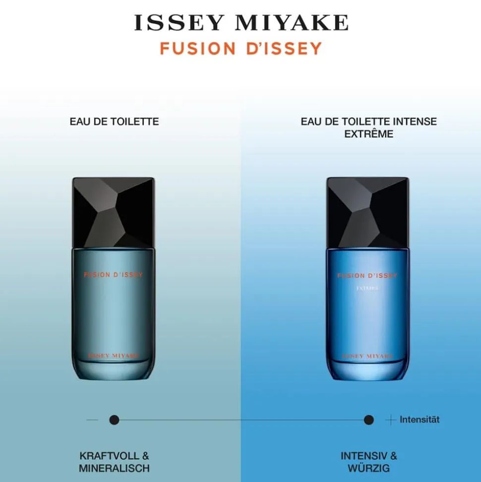 Issey Miyake