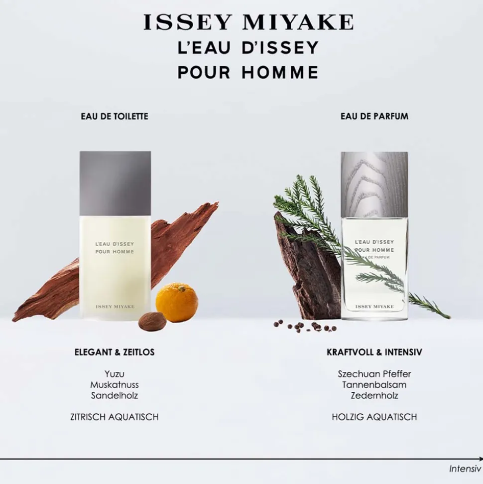 Issey Miyake