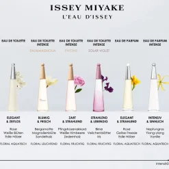 Issey Miyake