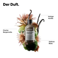 L'Oréal Professionnel