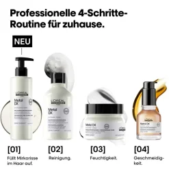 L'Oréal Professionnel