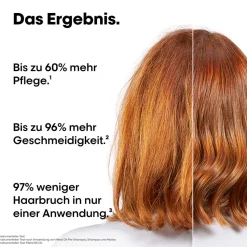 L'Oréal Professionnel