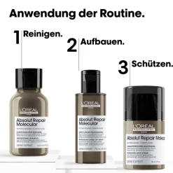 L'Oréal Professionnel