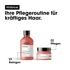 L'Oréal Professionnel