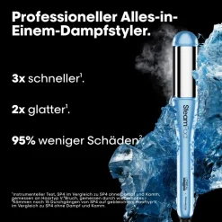 L'Oréal Professionnel