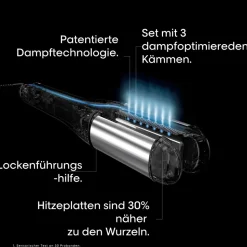 L'Oréal Professionnel