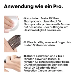 L'Oréal Professionnel