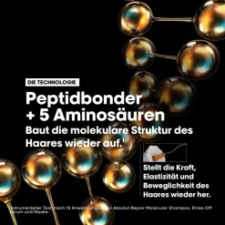 L'Oréal Professionnel