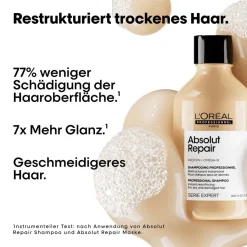L'Oréal Professionnel