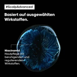 L'Oréal Professionnel