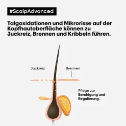 L'Oréal Professionnel