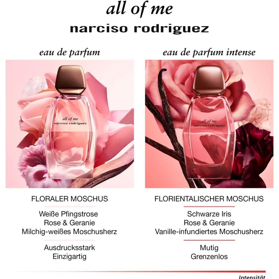 Narciso Rodriguez