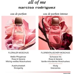 Narciso Rodriguez
