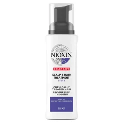 NIOXIN