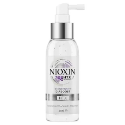 NIOXIN