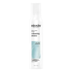 NIOXIN