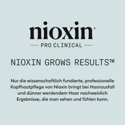 NIOXIN