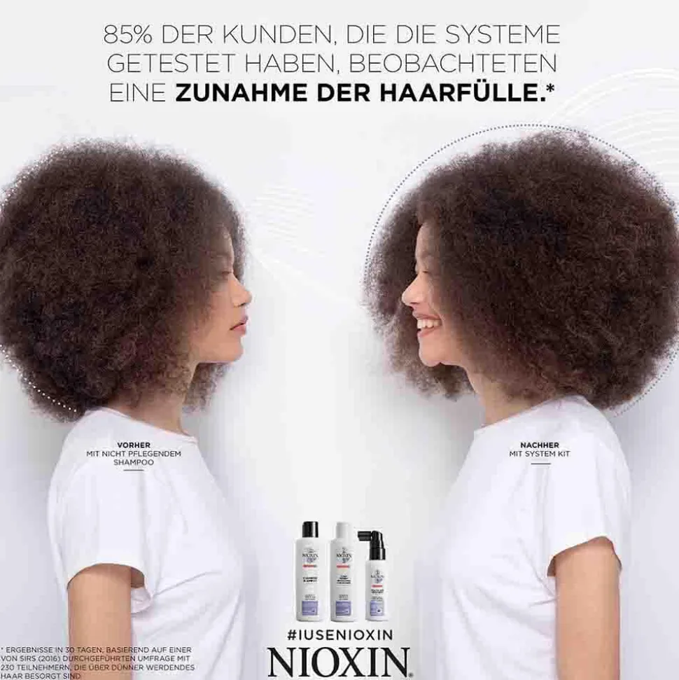 NIOXIN