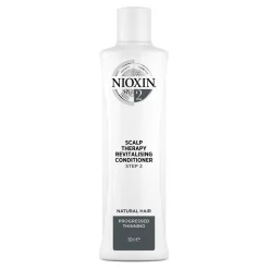 NIOXIN