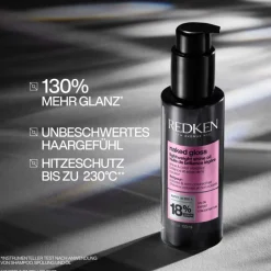 Redken