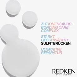 Redken
