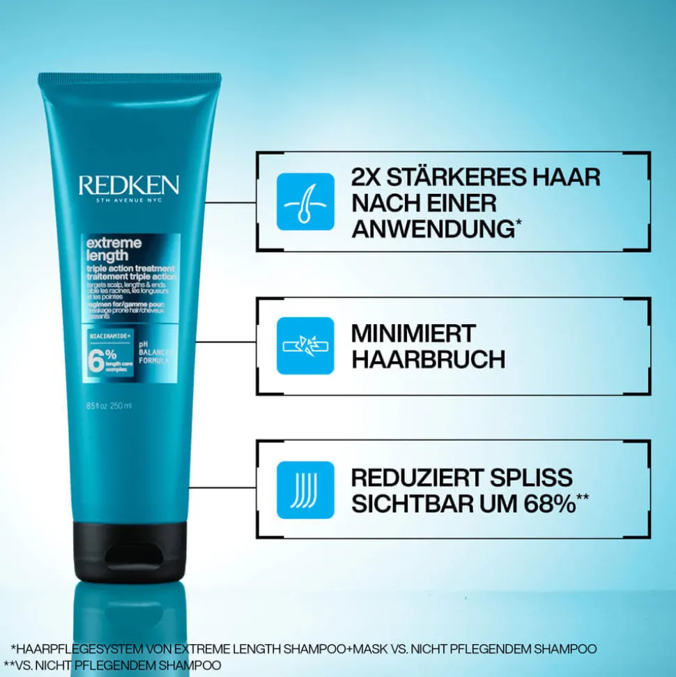 Redken