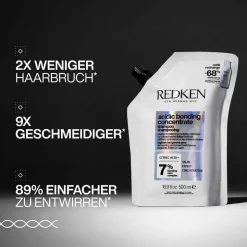 Redken