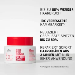 Schwarzkopf Professional