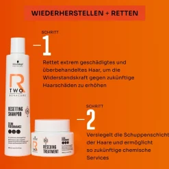 Schwarzkopf Professional
