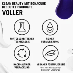 Schwarzkopf Professional