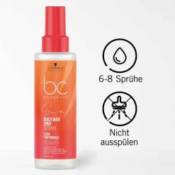 Schwarzkopf Professional