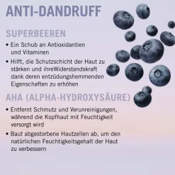 Schwarzkopf Professional