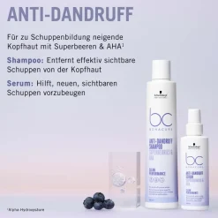 Schwarzkopf Professional