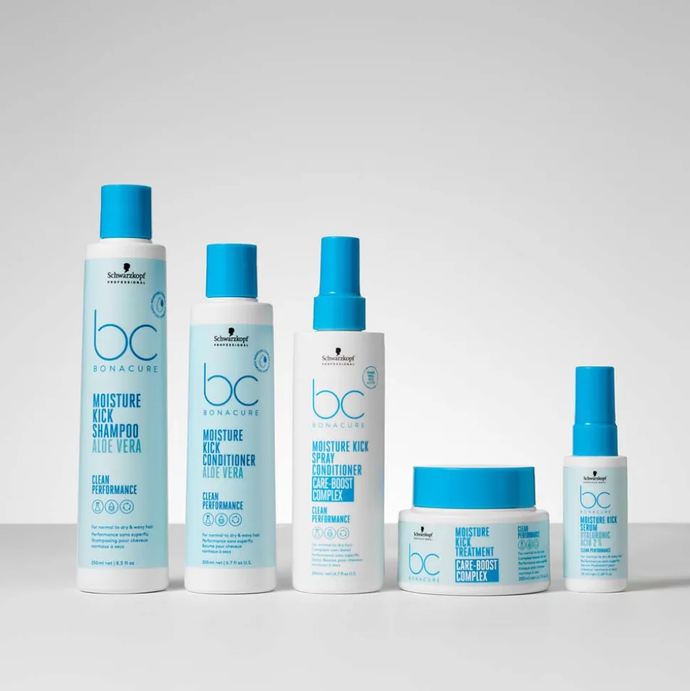 Schwarzkopf Professional