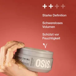 Schwarzkopf Professional