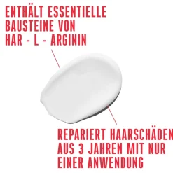 Schwarzkopf Professional