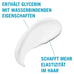 Schwarzkopf Professional