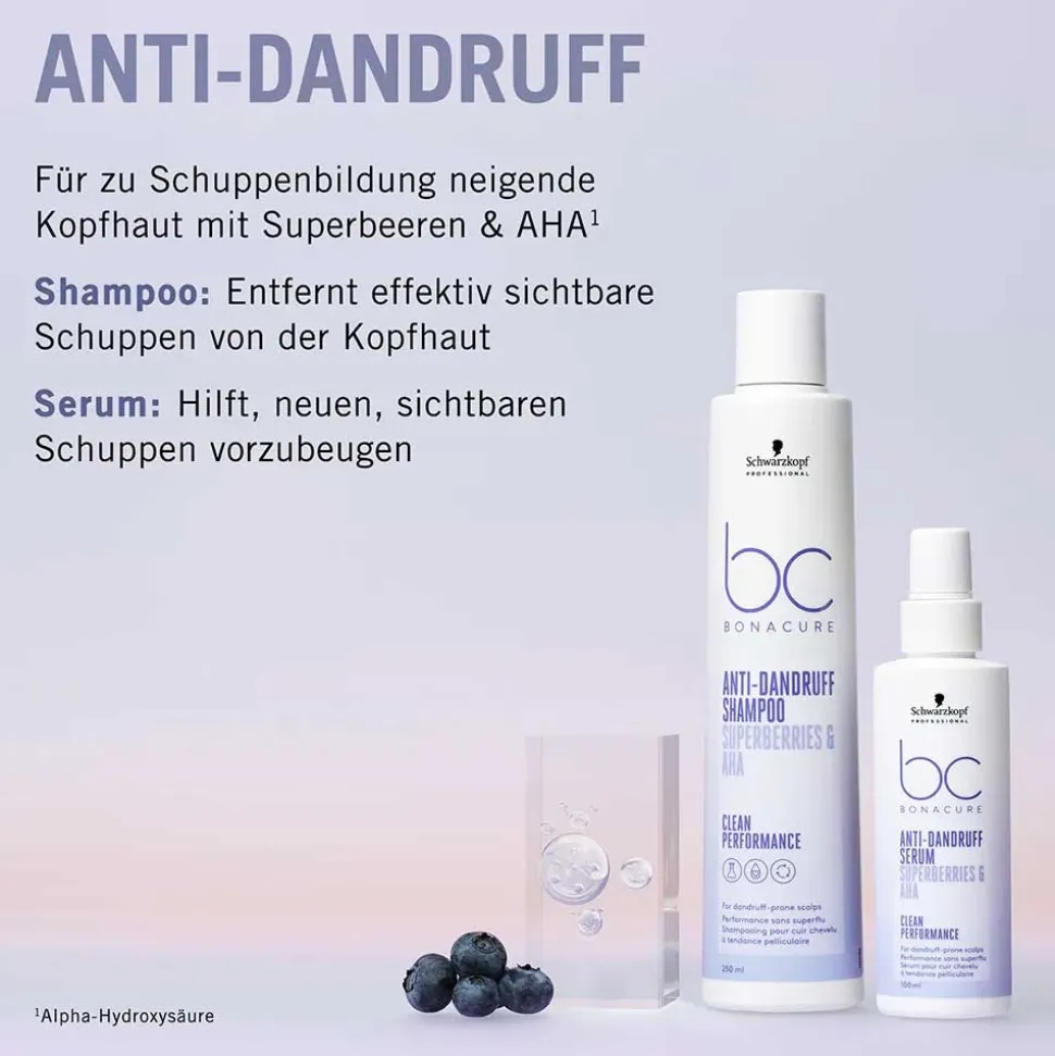 Schwarzkopf Professional
