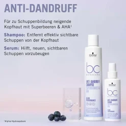 Schwarzkopf Professional