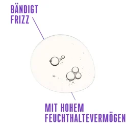 Schwarzkopf Professional