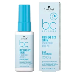 Schwarzkopf Professional