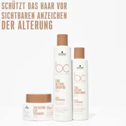 Schwarzkopf Professional