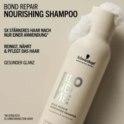 Schwarzkopf Professional