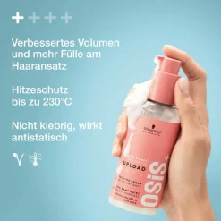 Schwarzkopf Professional